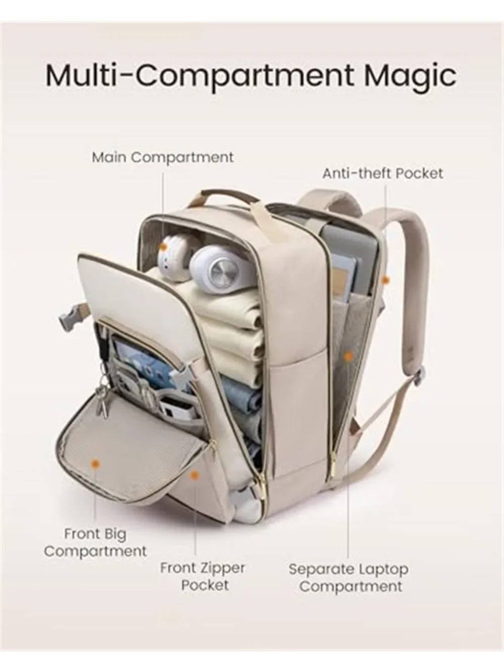 Carry On Travel Backpack 40L Airline Approved Personal Item With Packing Cubes
